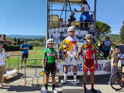 2026-09-20 - COPPA SPORTIVI DI BILANCINO GARA UNICA